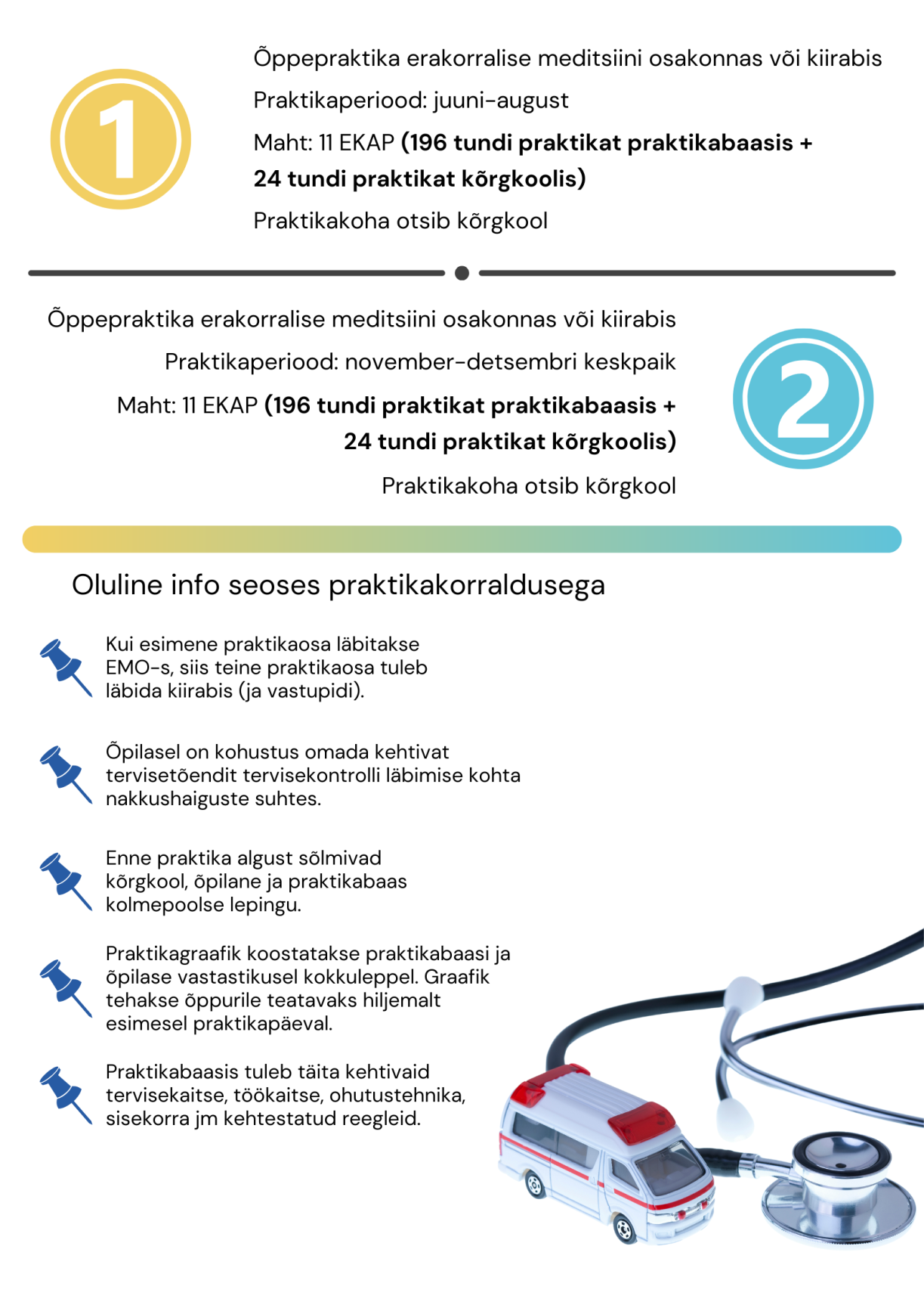 EMT_praktikad