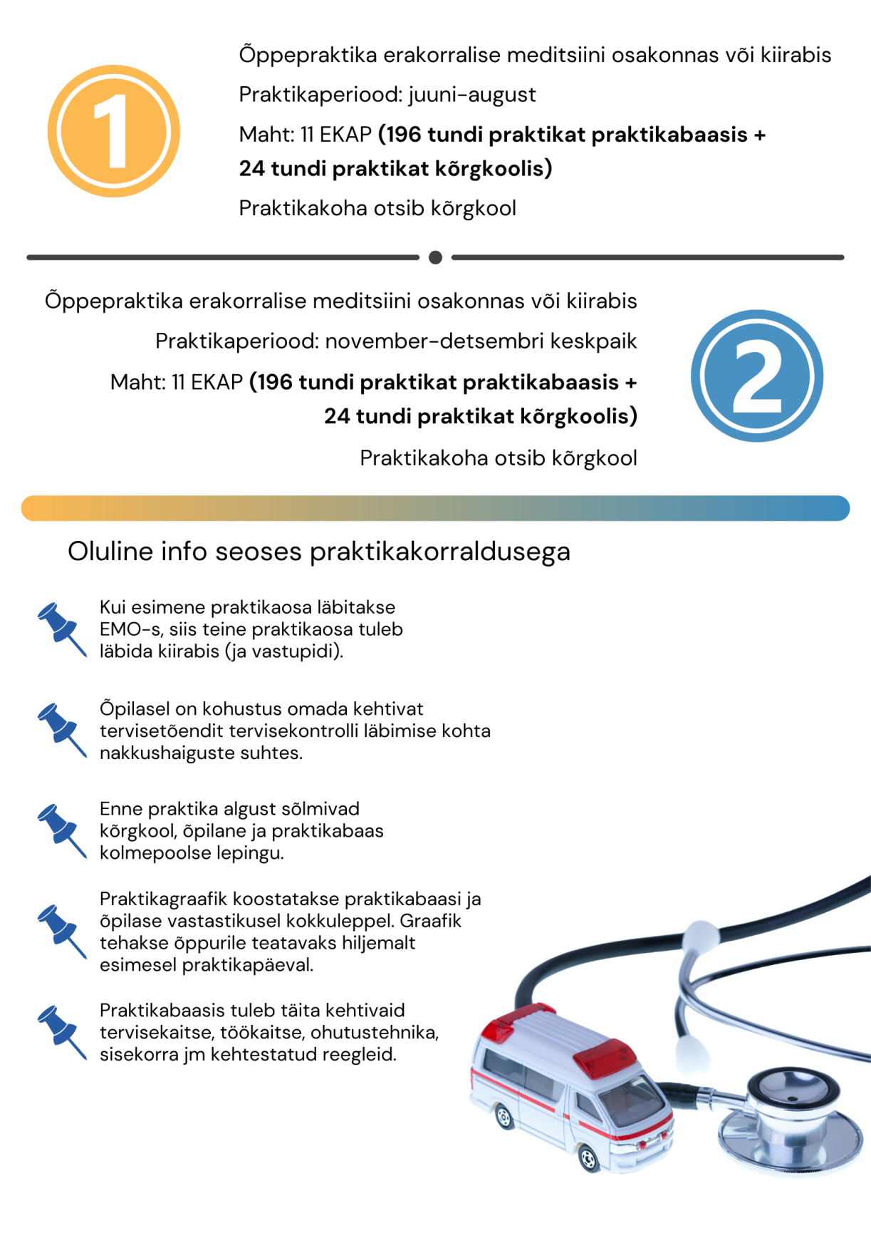 EMT_praktikad