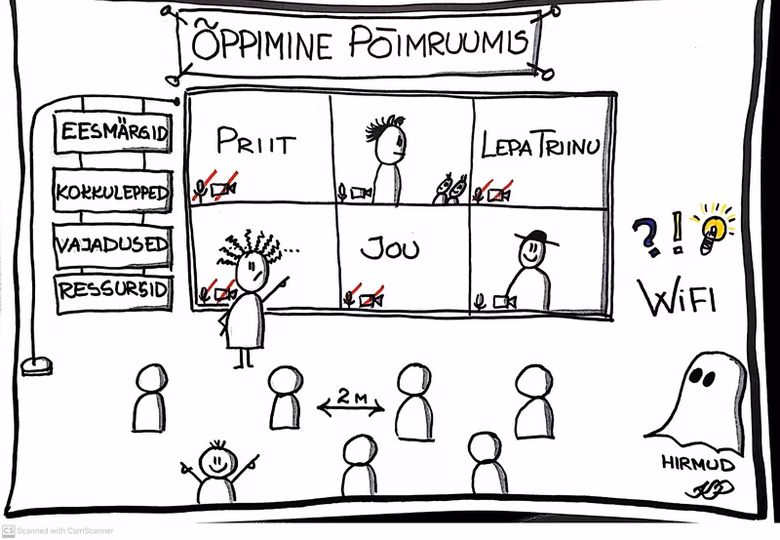 Aruteluseminar “Üliõpilane ja õppejõud - ühesõppijad põimõppes”
